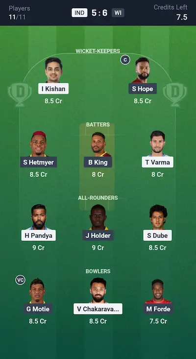 IND vs WI Dream11 Prediction GL Team 1