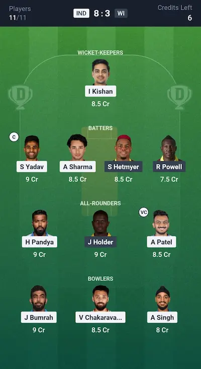 IND vs WI Dream11 Prediction GL Team 3