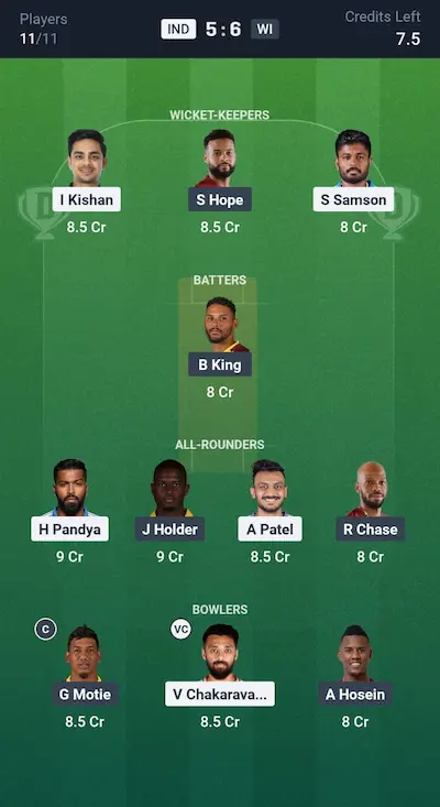 IND vs WI Dream11 Prediction GL Team 4