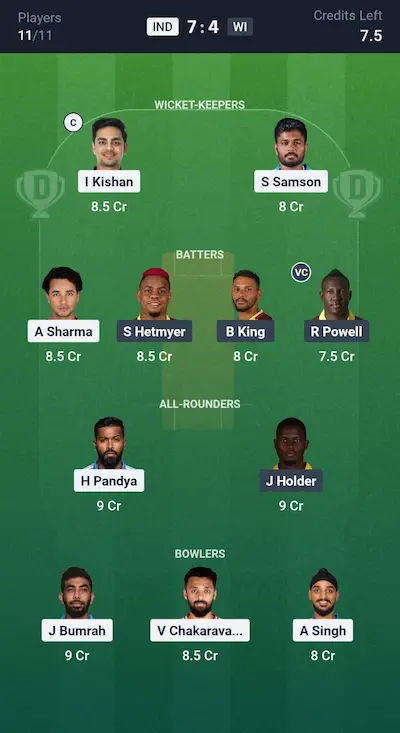 IND vs WI Dream11 Prediction GL Team 8