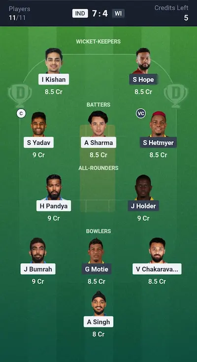 IND vs WI Dream11 Prediction SL Team