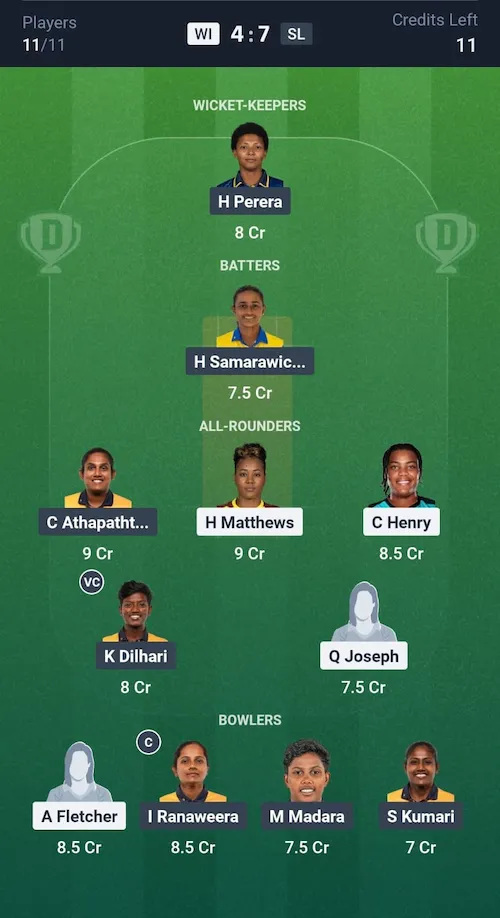 WI W vs SL W Dream11 Prediction GL Team 2
