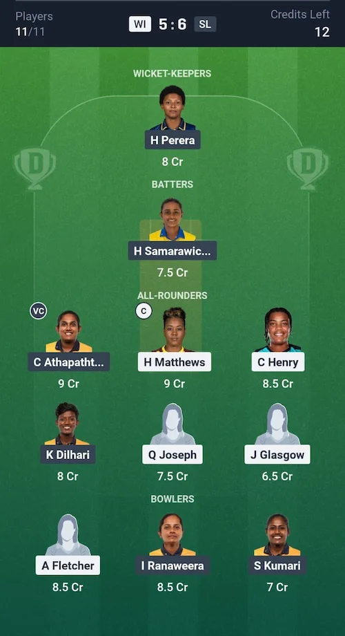 WI W vs SL W Dream11 Prediction GL Team 3
