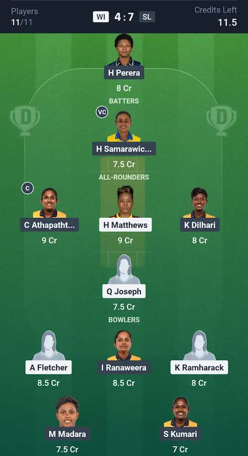 WI W vs SL W Dream11 Prediction GL Team 4