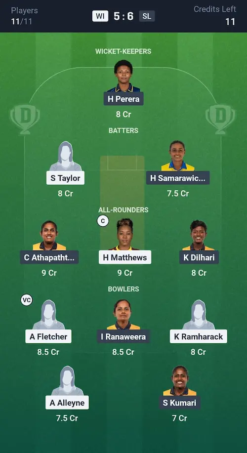 WI W vs SL W Dream11 Prediction GL Team 5
