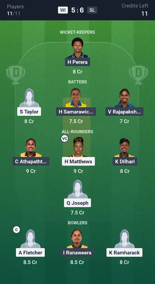 WI W vs SL W Dream11 Prediction GL Team 6