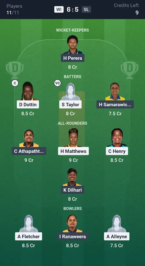 WI W vs SL W Dream11 Prediction GL Team 7