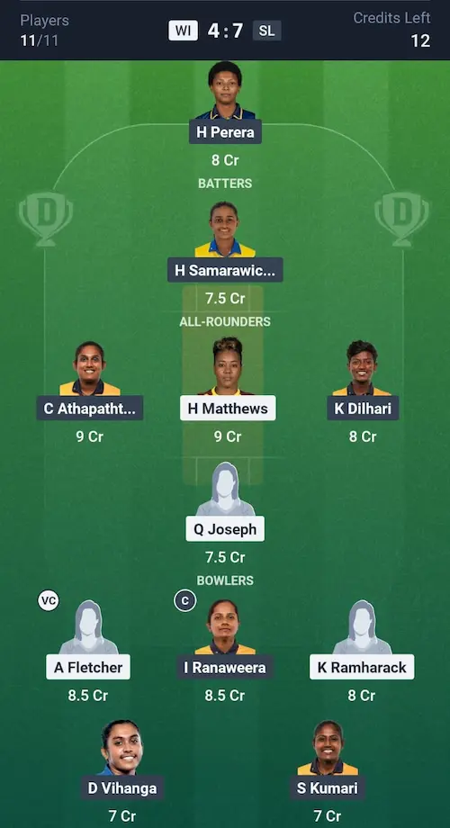 WI W vs SL W Dream11 Prediction GL Team 8