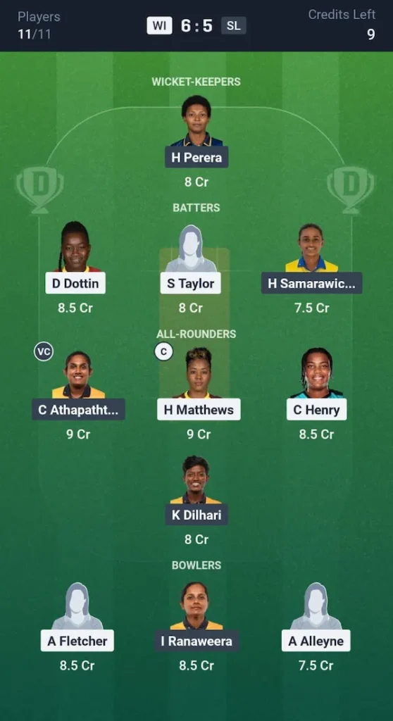 WI W vs SL W Dream11 Prediction SL Team