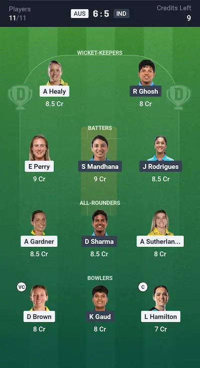AUS W vs IND W Dream11 Grand League Team 1