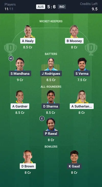 AUS W vs IND W Dream11 Grand League Team 2