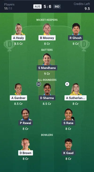 AUS W vs IND W Dream11 Grand League Team 4
