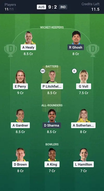 AUS W vs IND W Dream11 Grand League Team 7