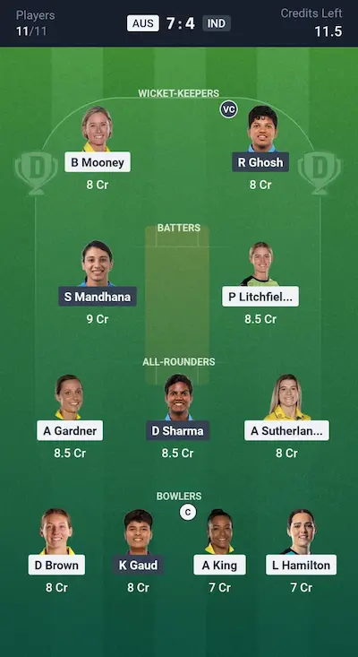 AUS W vs IND W Dream11 Grand League Team 8