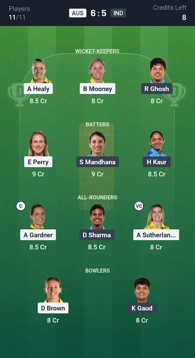 AUS W vs IND W Dream11 Small League Team