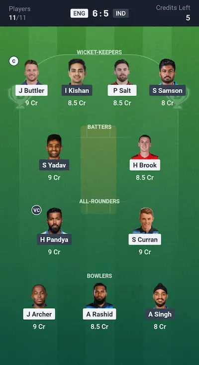 ENG vs IND Dream11 Grand League Team 2