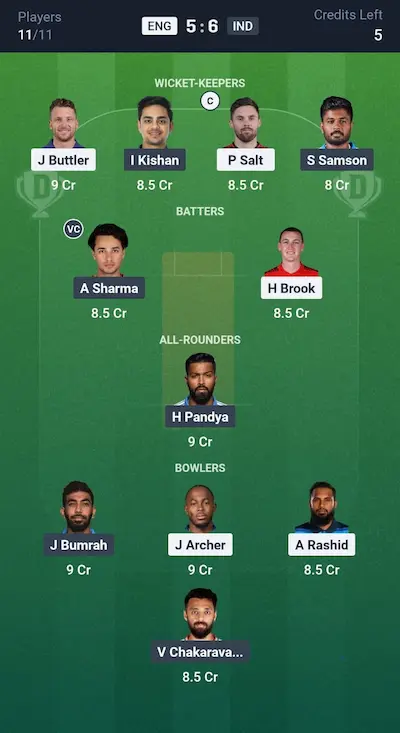 ENG vs IND Dream11 Grand League Team 3