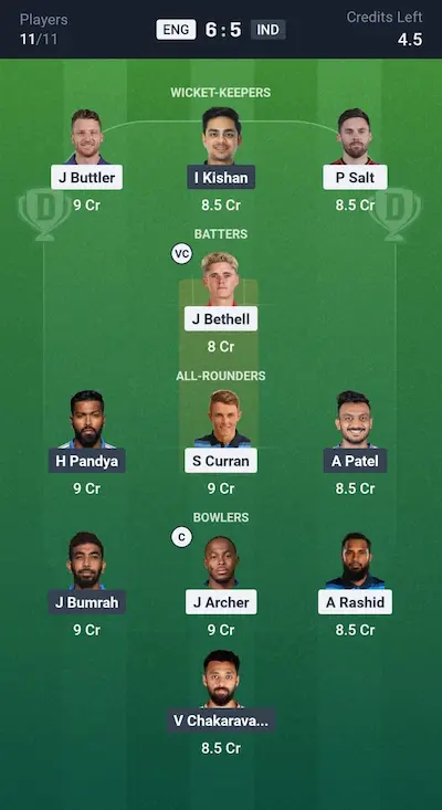 ENG vs IND Dream11 Grand League Team 6