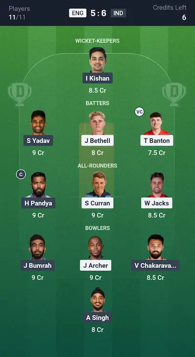 ENG vs IND Dream11 Grand League Team 7