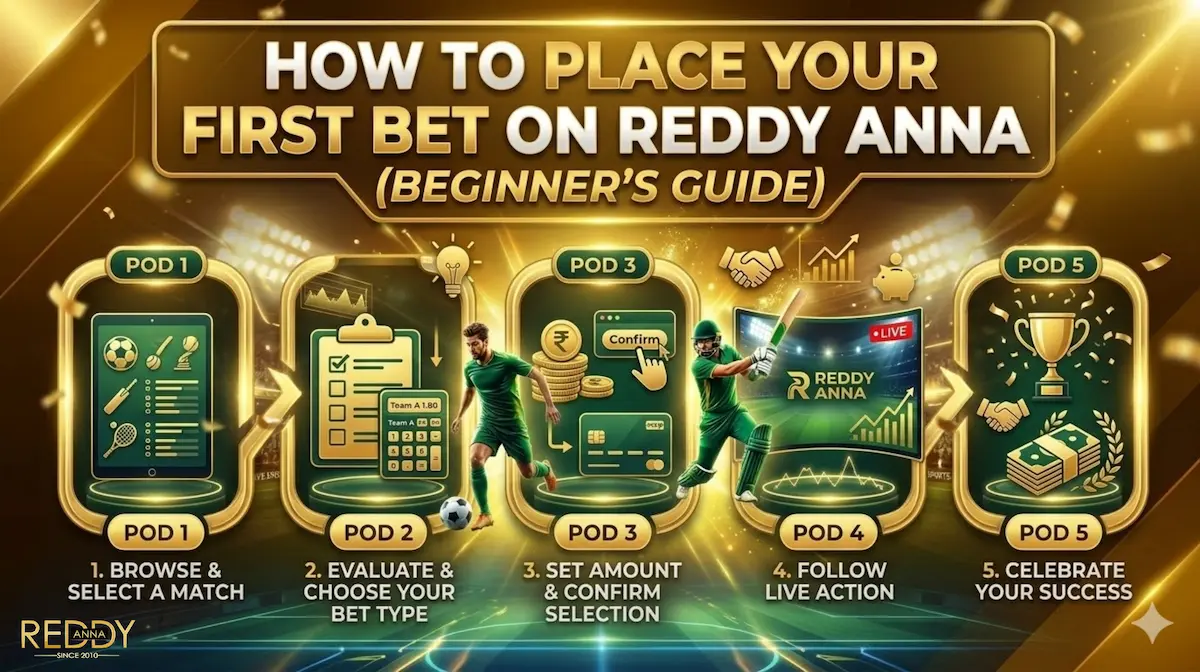 How to Place First Bet on Reddy Anna