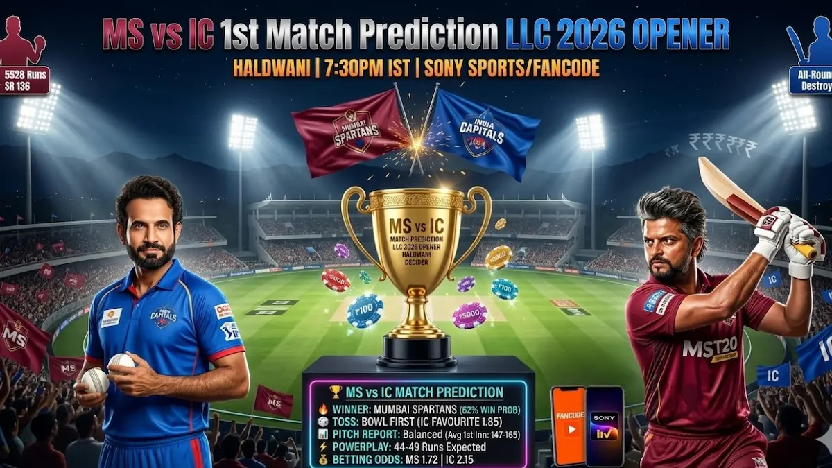 MS vs IC Match and Toss Prediction 1st Match