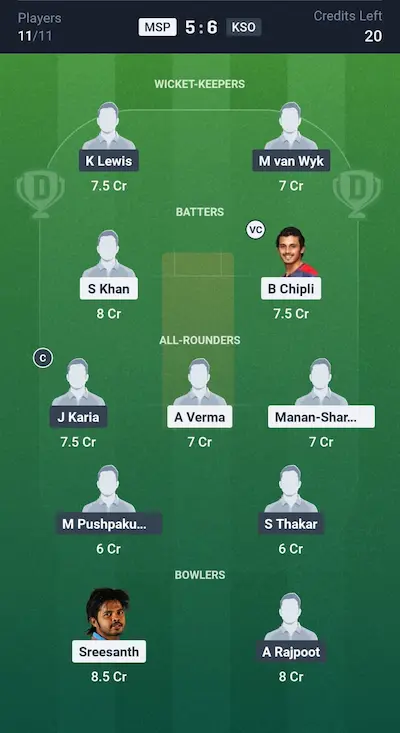 MSP vs KSO Dream11 Prediction Small League Team
