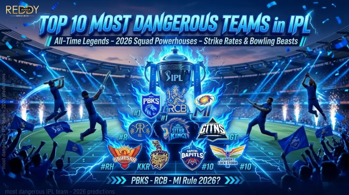 Most Dangerous Team in IPL