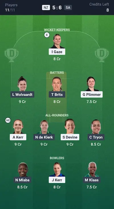 NZ W vs SA W Dream11 Grand League Teams