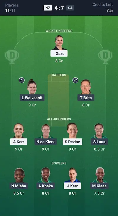 NZ W vs SA W Dream11 Grand League Team 2