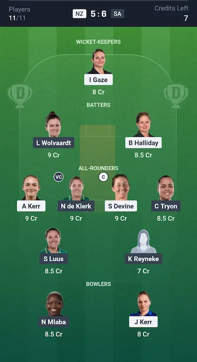 NZ W vs SA W Dream11 Grand League Team 3