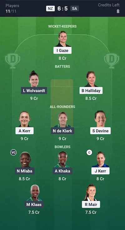 NZ W vs SA W Dream11 Grand League Team 4