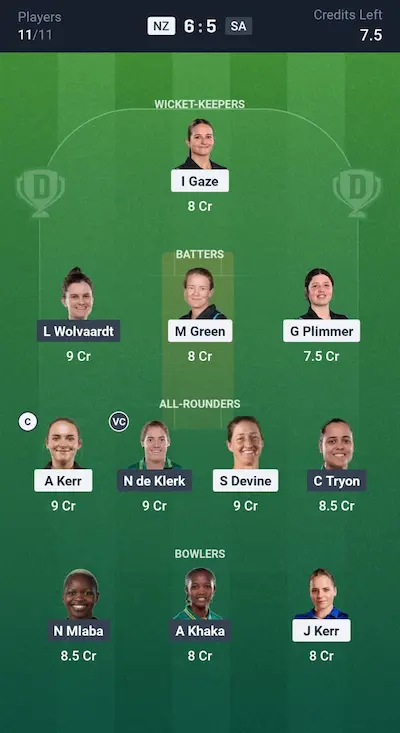 NZ W vs SA W Dream11 Grand League Team 5