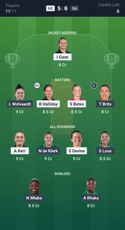 NZ W vs SA W Dream11 Grand League Teams