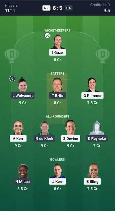 NZ W vs SA W Dream11 Grand League Team 7