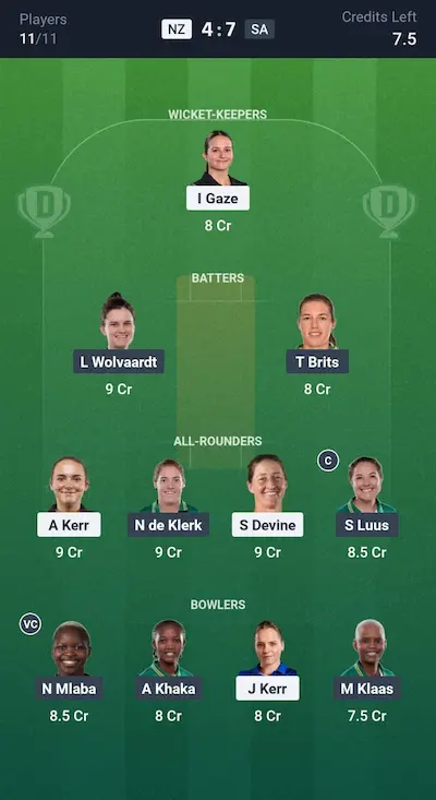 NZ W vs SA W Dream11 Grand League Team 7
