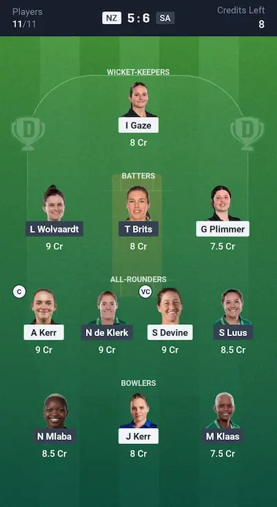 NZ W vs SA W Dream11 Prediction Small League Team