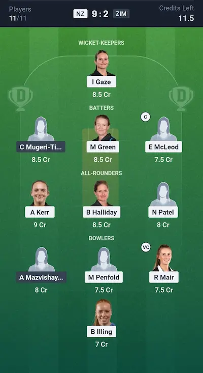 NZ W vs ZIM W Dream11 Prediction Grand League Team 1