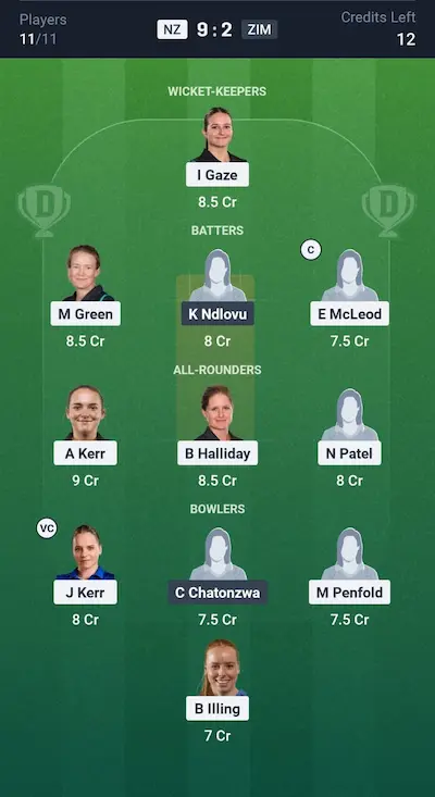 NZ W vs ZIM W Dream11 Prediction Grand League Team 1