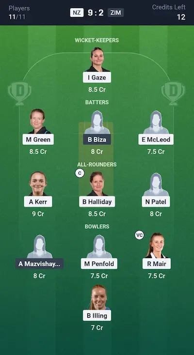 NZ W vs ZIM W Dream11 Prediction Grand League Team 2