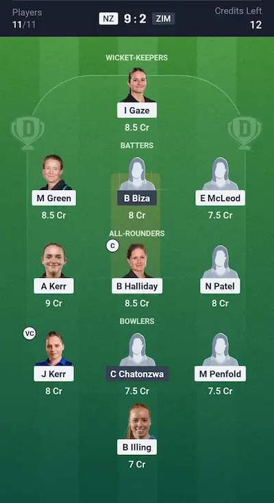 NZ W vs ZIM W Dream11 Prediction Grand League Team 2