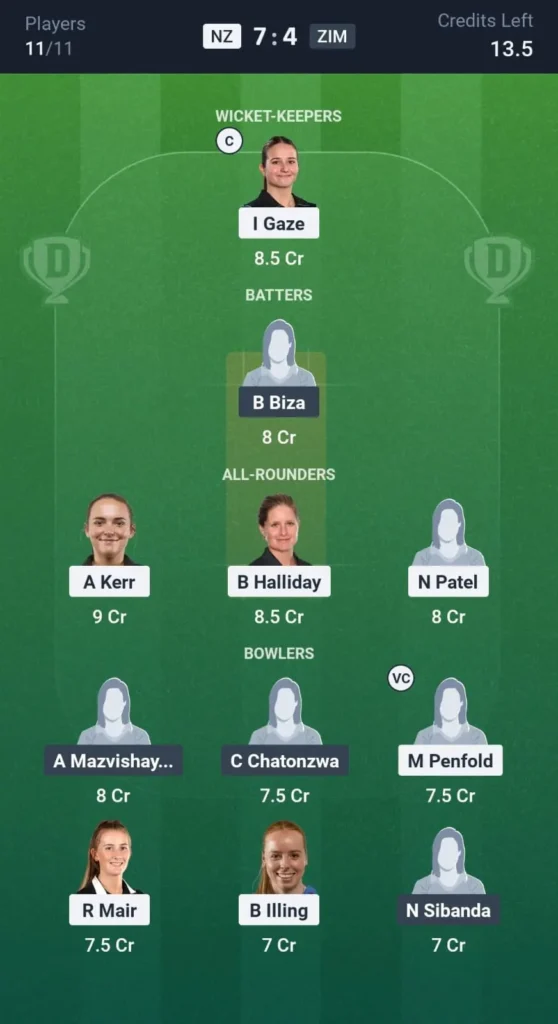 NZ W vs ZIM W Dream11 Prediction Grand League Team 3