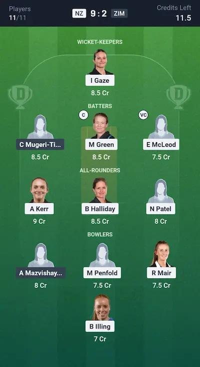 NZ W vs ZIM W Dream11 Prediction Grand League Team 4