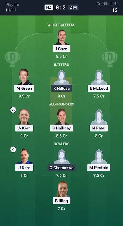 NZ W vs ZIM W Dream11 Prediction Grand League Team 4