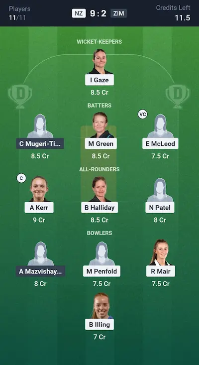 NZ W vs ZIM W Dream11 Prediction Grand League Team 6