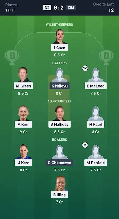 NZ W vs ZIM W Dream11 Prediction Grand League Team 5