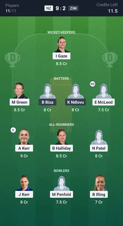 NZ W vs ZIM W Dream11 Prediction Grand League Team 6