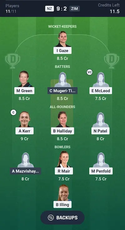 NZ W vs ZIM W Dream11 Prediction Grand League Team 7