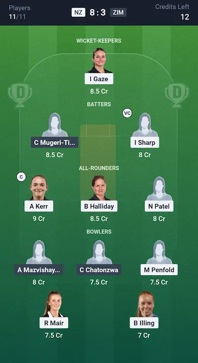 NZ W vs ZIM W Dream11 Prediction Grand League Team 8