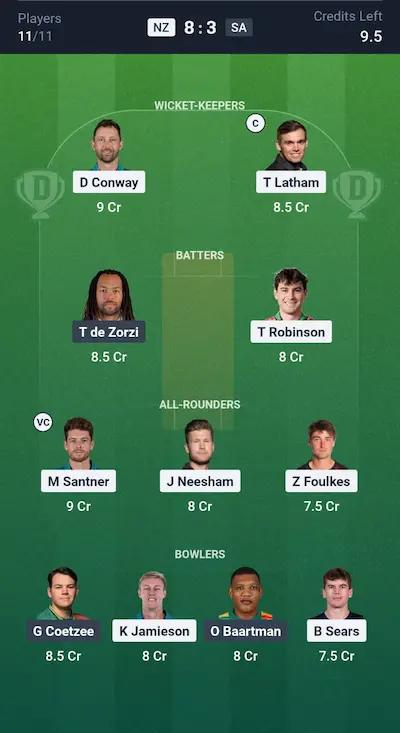 NZ vs SA Dream11 Prediction Grand League Team 8