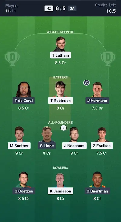 NZ vs SA Dream11 Prediction Grand League Team 6